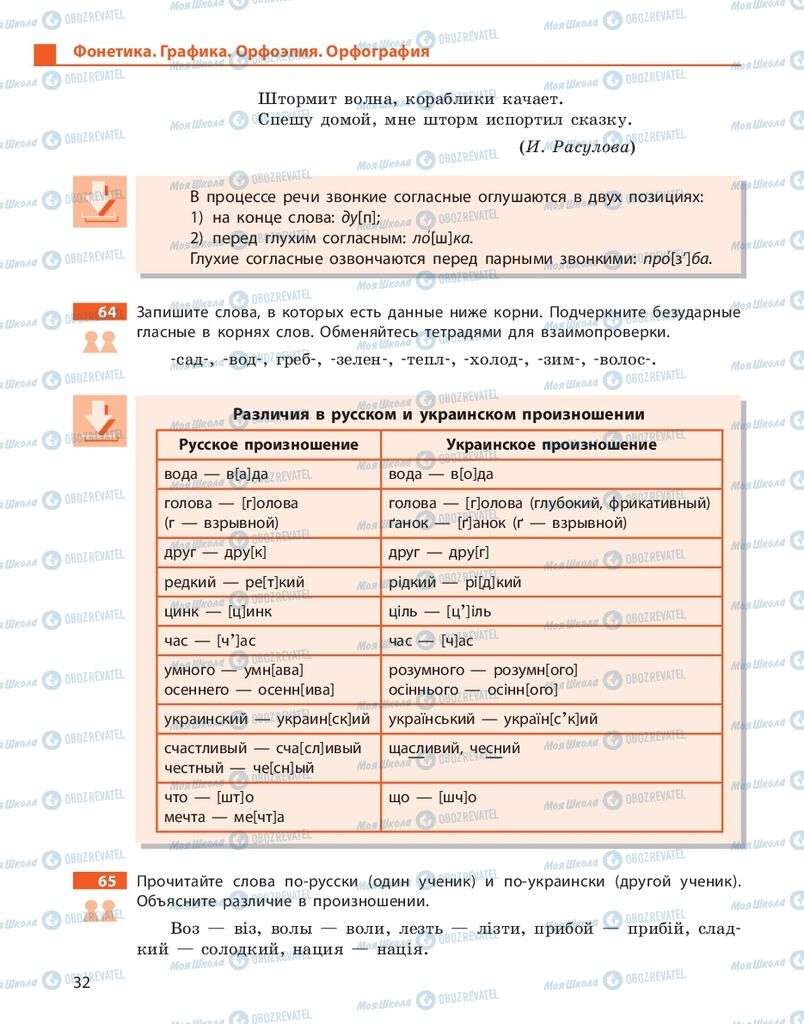 Учебники Русский язык 10 класс страница 32