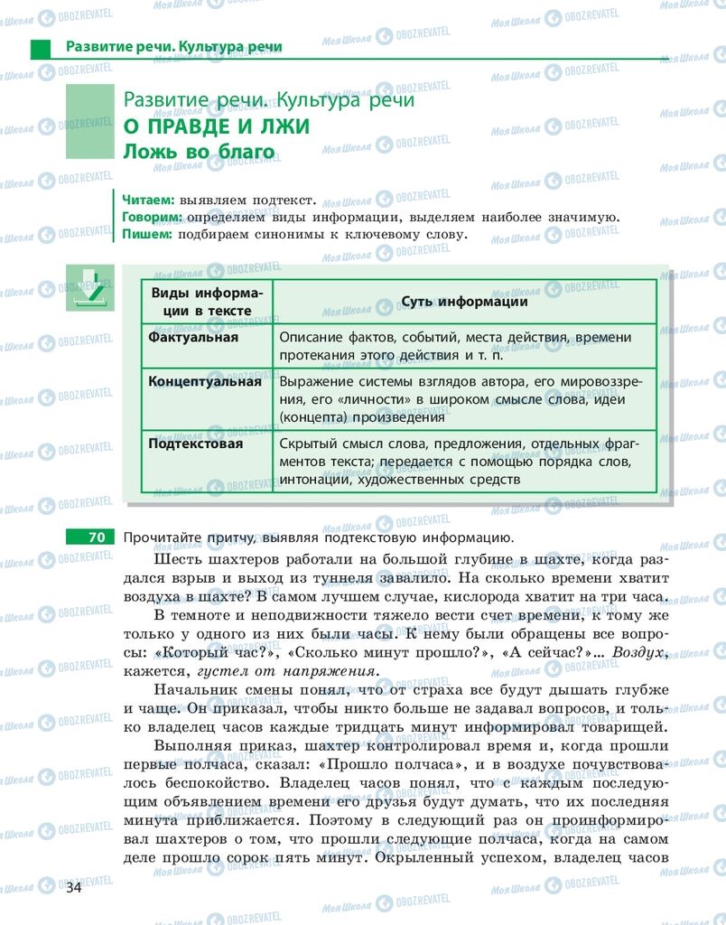 Підручники Російська мова 10 клас сторінка 34