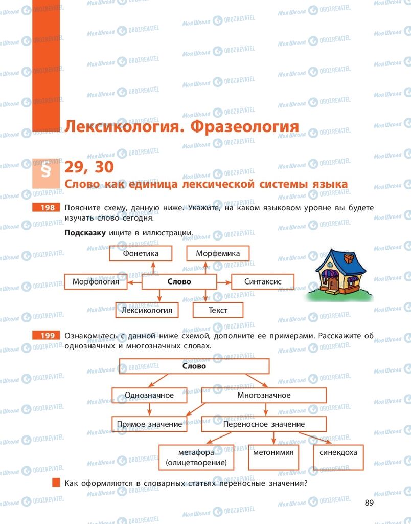 Учебники Русский язык 10 класс страница  89