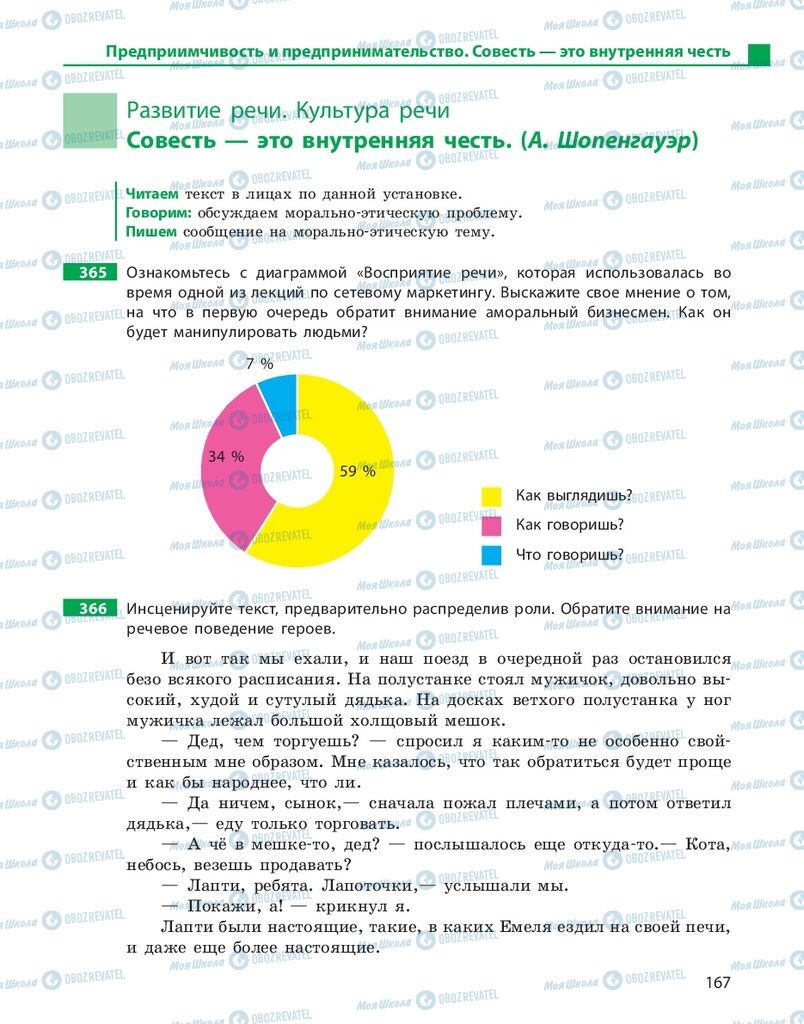 Підручники Російська мова 10 клас сторінка 167