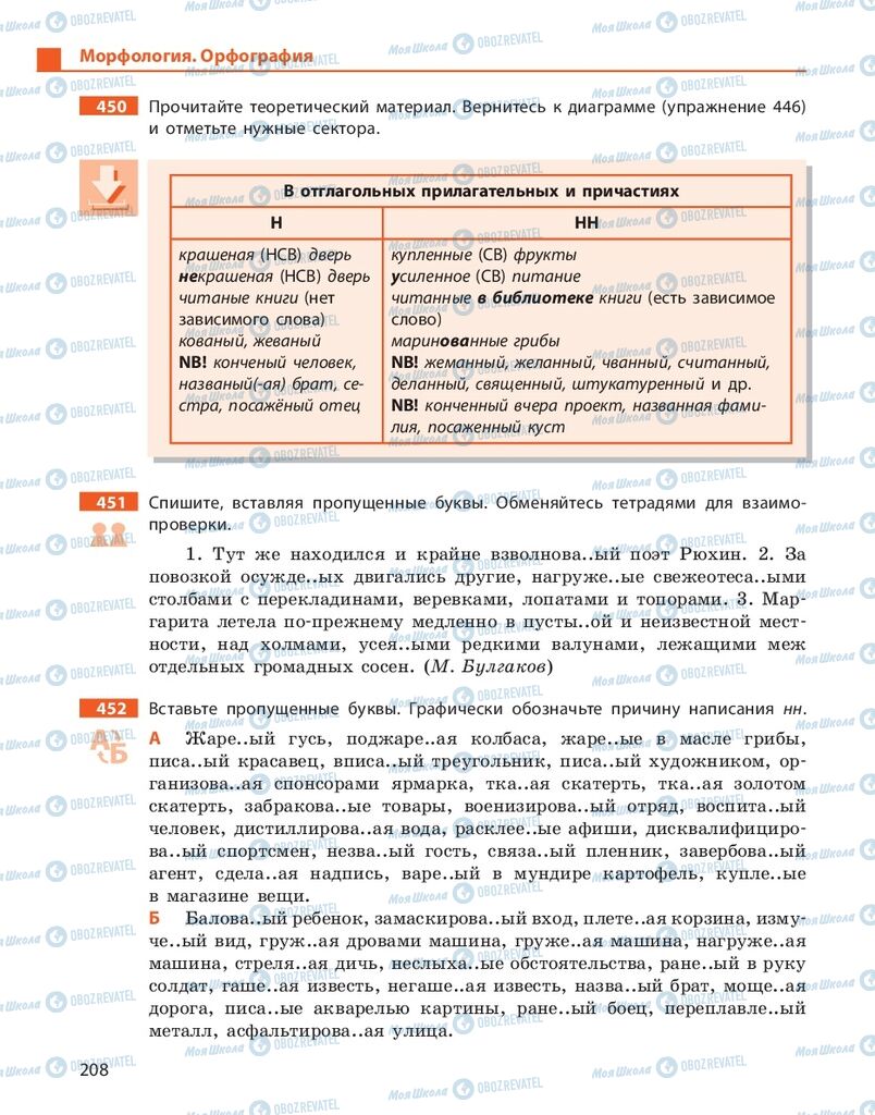 Учебники Русский язык 10 класс страница 208