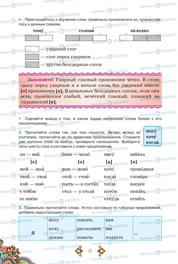 Учебники Русский язык 5 класс страница 12