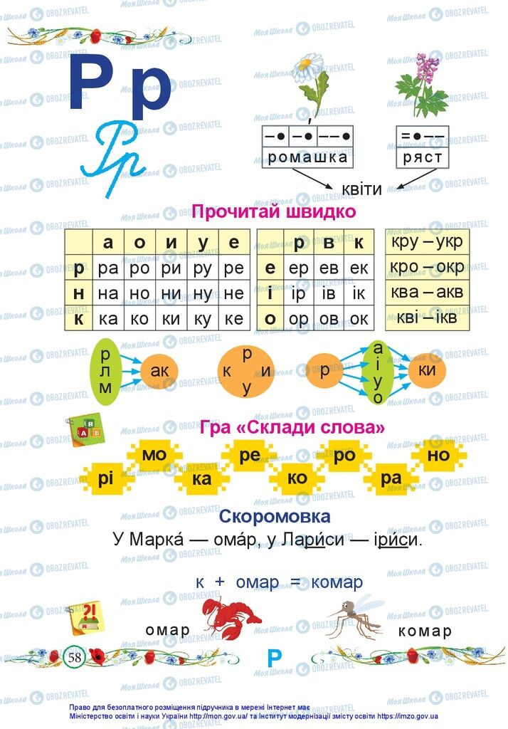 Підручники Українська мова 1 клас сторінка 58