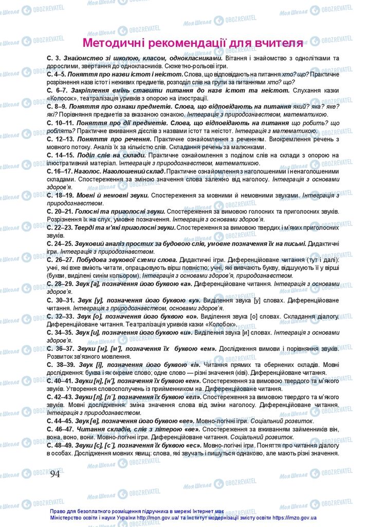 Підручники Українська мова 1 клас сторінка 94