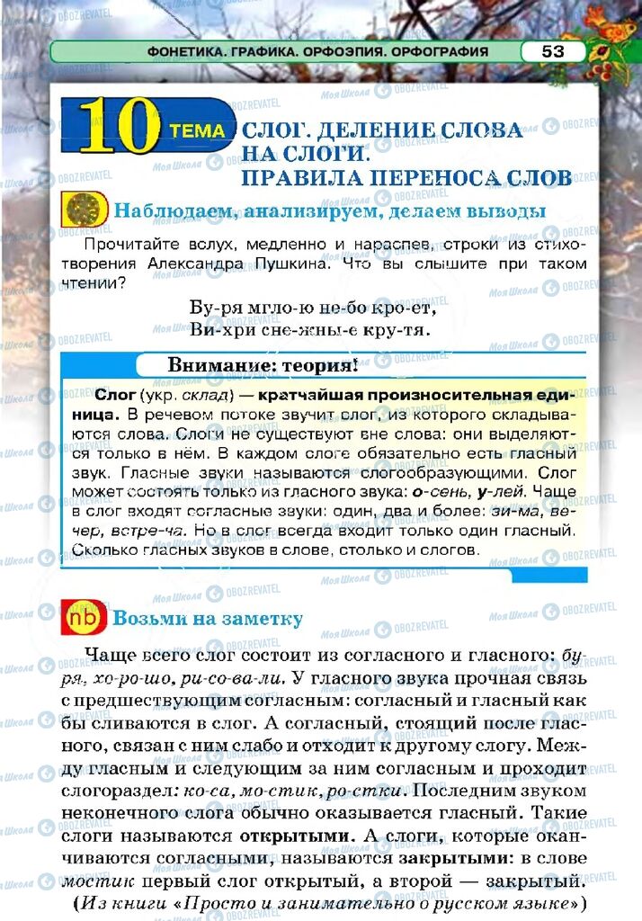 Учебники Русский язык 5 класс страница 53
