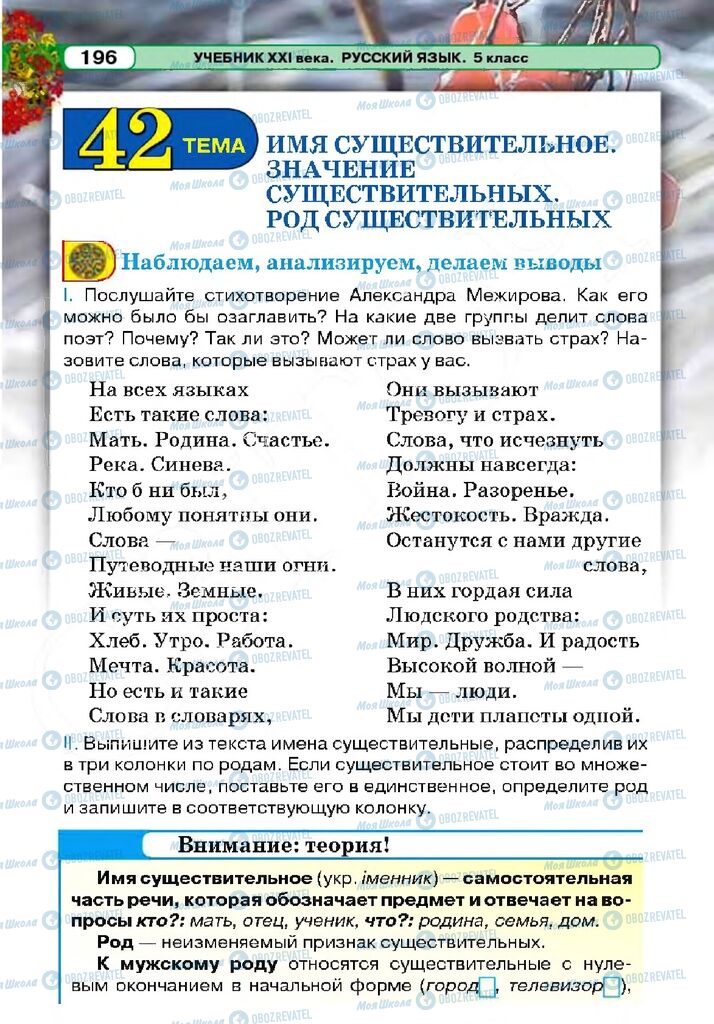 Підручники Російська мова 5 клас сторінка 196