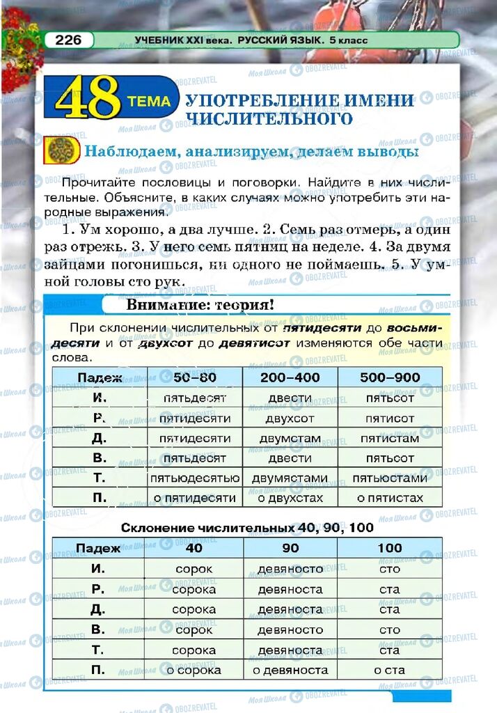 Підручники Російська мова 5 клас сторінка 225