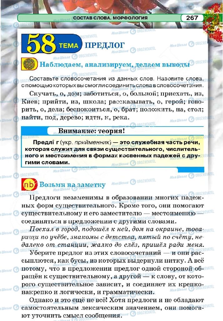 Підручники Російська мова 5 клас сторінка 266