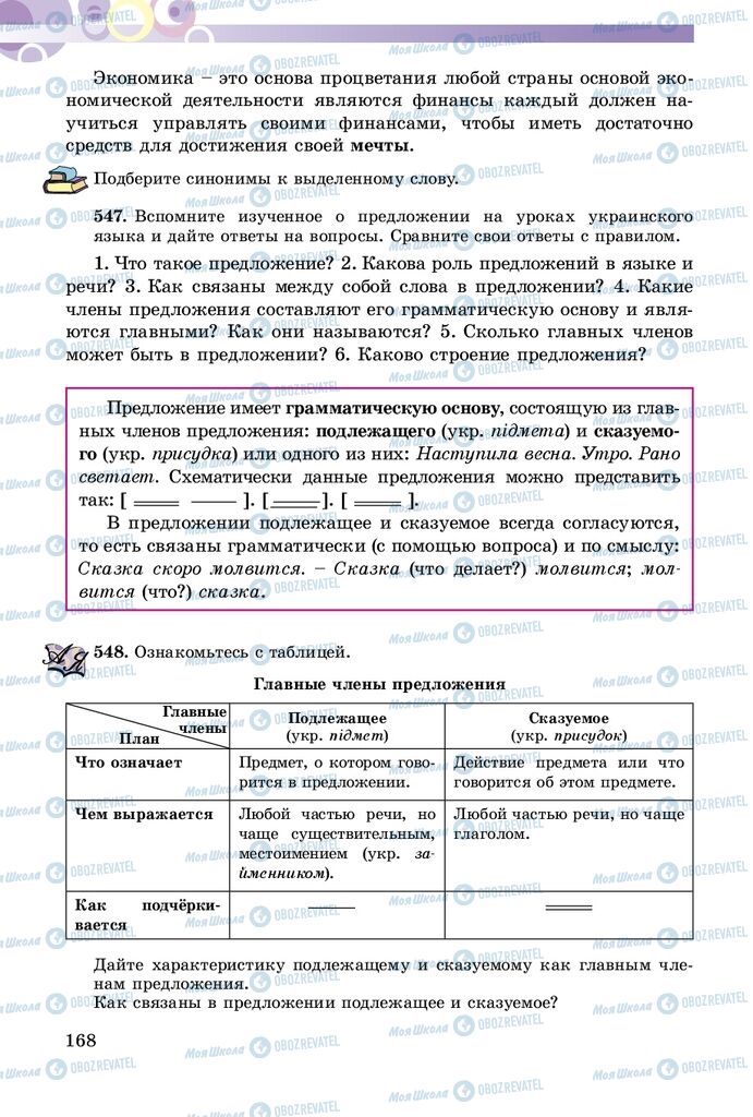 Учебники Русский язык 5 класс страница 168