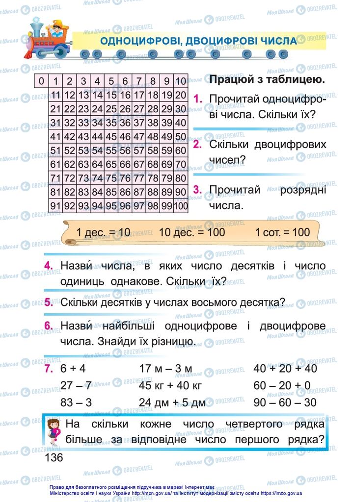 Учебники Математика 1 класс страница 136