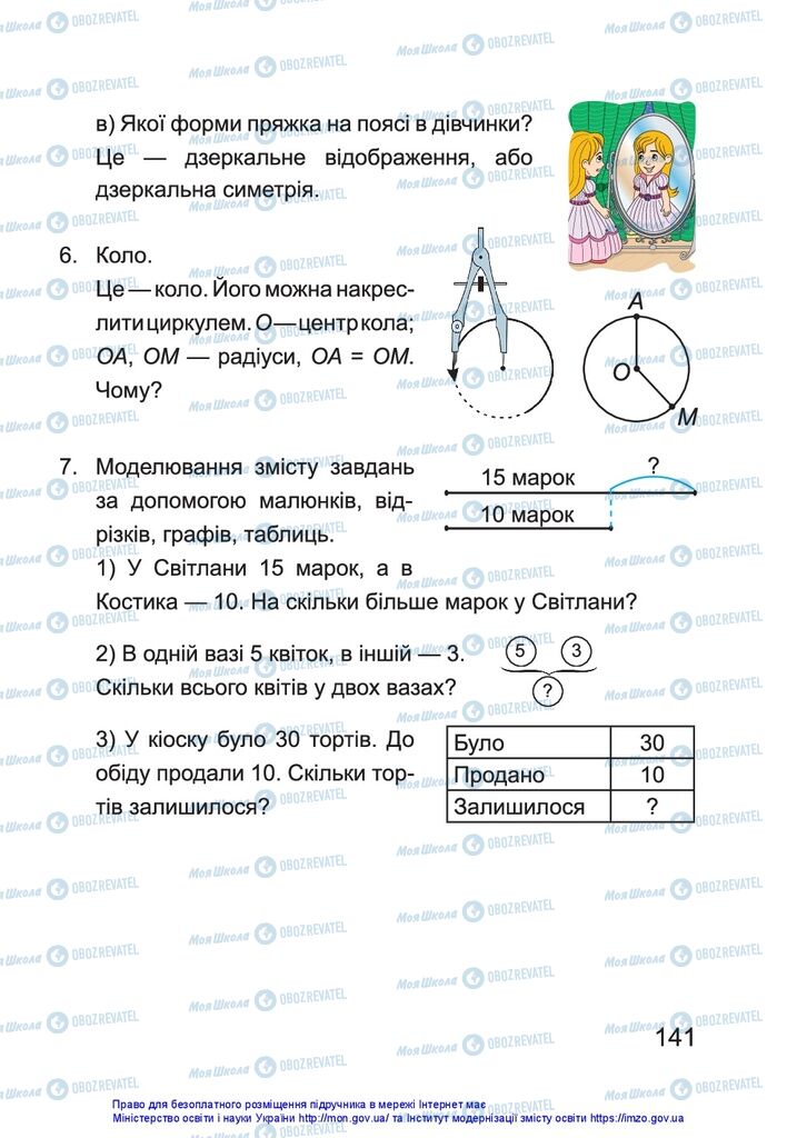 Підручники Математика 1 клас сторінка 141