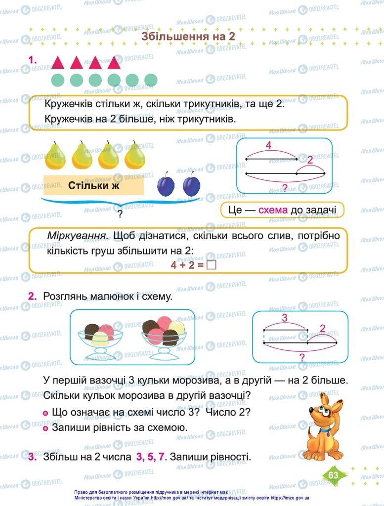 Учебники Математика 1 класс страница 63