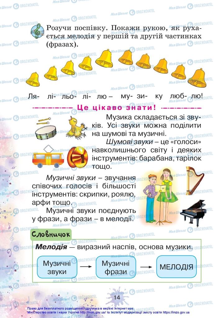 Підручники Образотворче мистецтво 1 клас сторінка 14