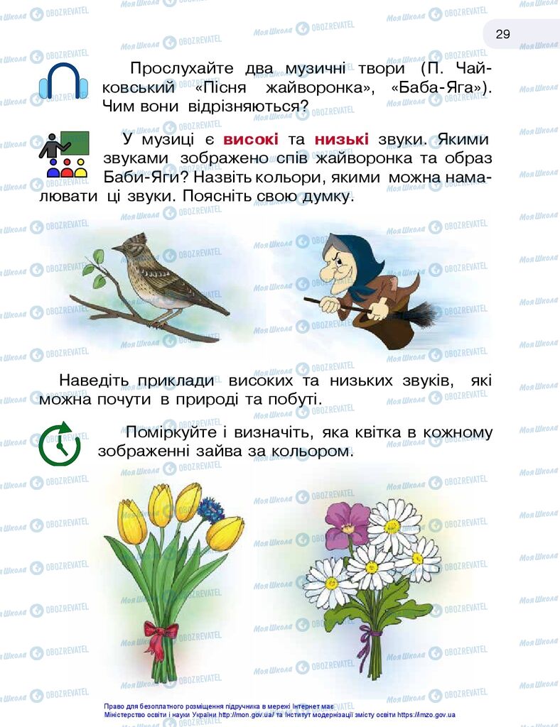 Підручники Образотворче мистецтво 1 клас сторінка 29