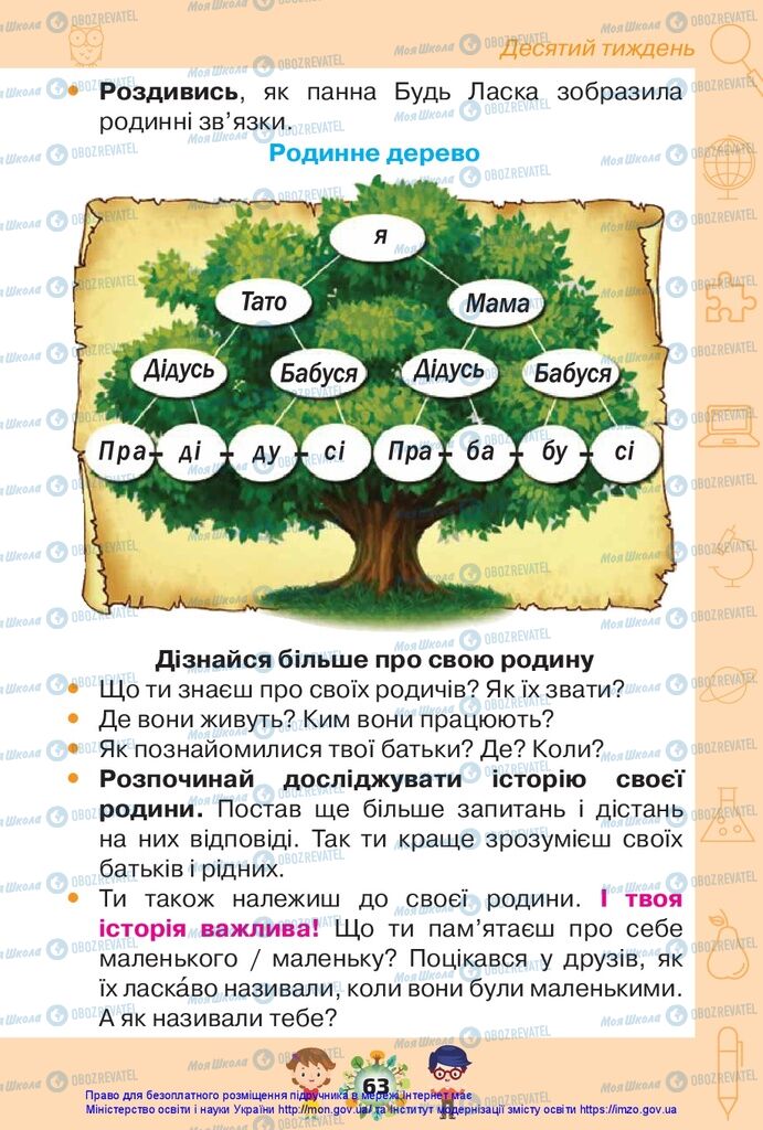 Підручники Я досліджую світ 1 клас сторінка 63