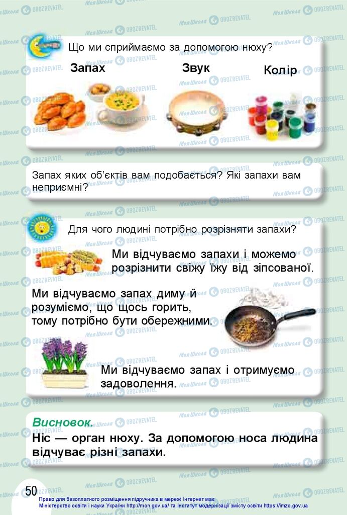 Підручники Я досліджую світ 1 клас сторінка 50