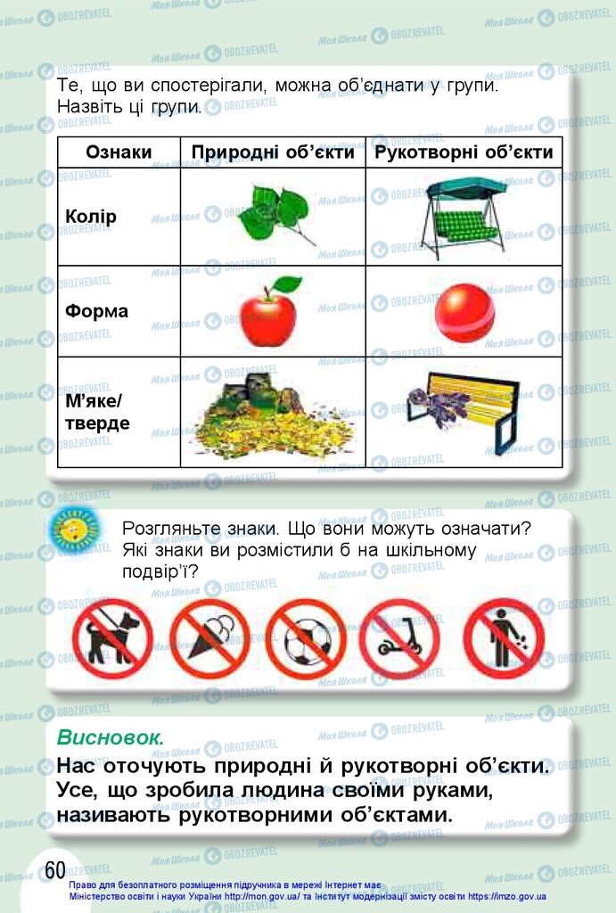 Підручники Я досліджую світ 1 клас сторінка 60