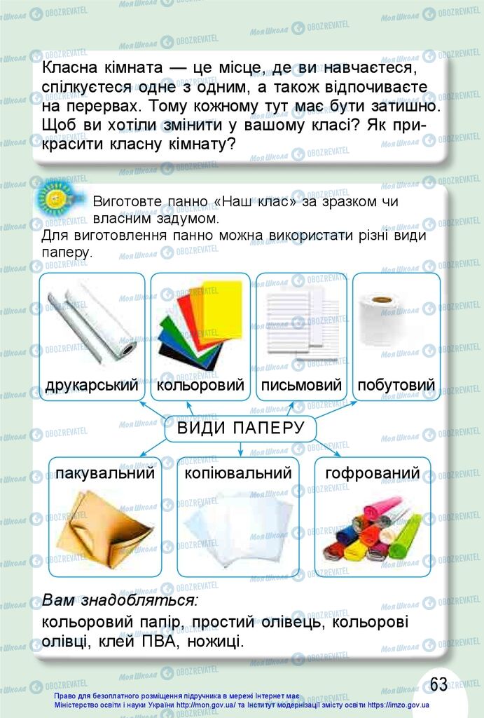 Підручники Я досліджую світ 1 клас сторінка 63