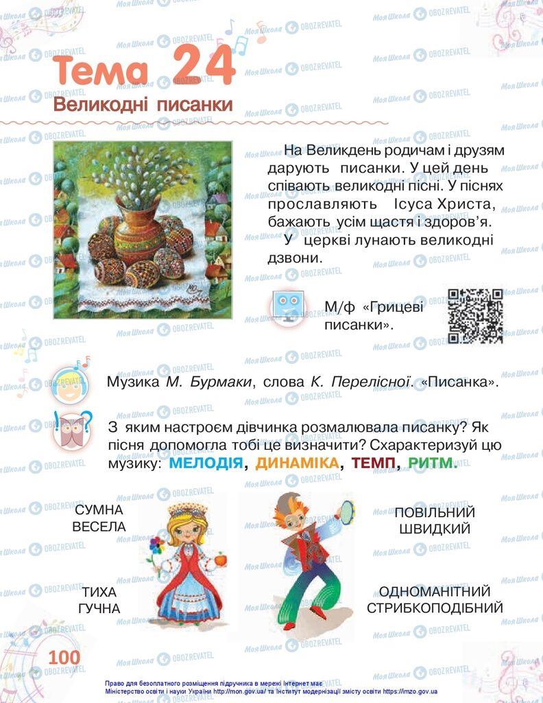 Підручники Образотворче мистецтво 1 клас сторінка 100