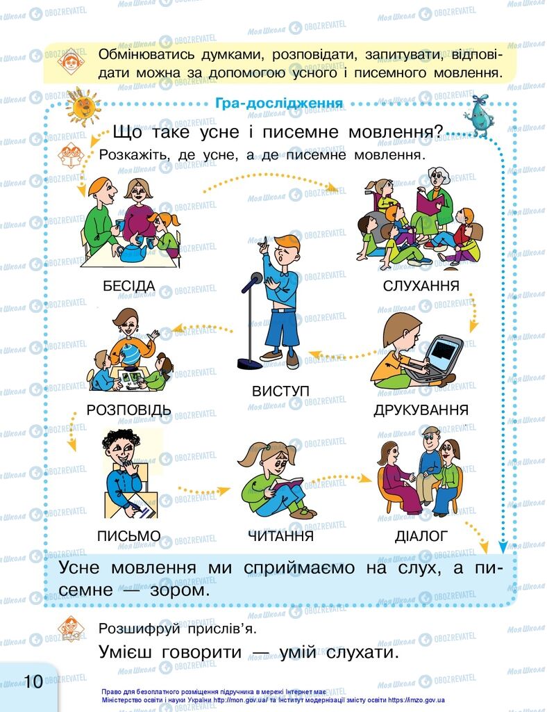 Учебники Укр мова 1 класс страница 10