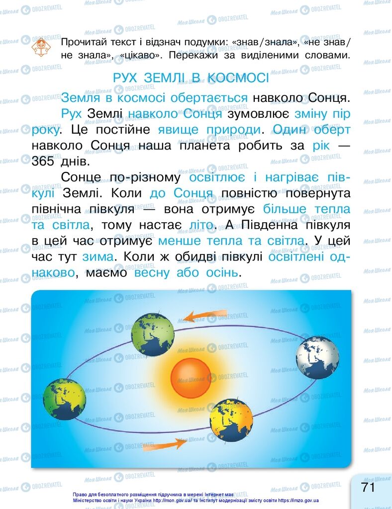 Підручники Українська мова 1 клас сторінка 71