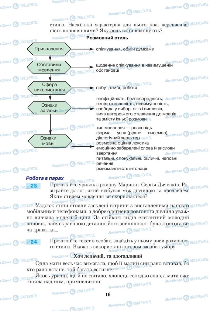 Підручники Українська мова 10 клас сторінка  16