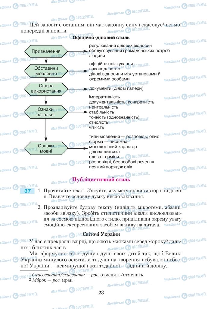 Підручники Українська мова 10 клас сторінка  23