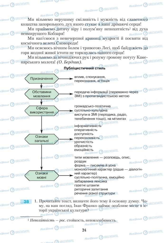 Учебники Укр мова 10 класс страница  24