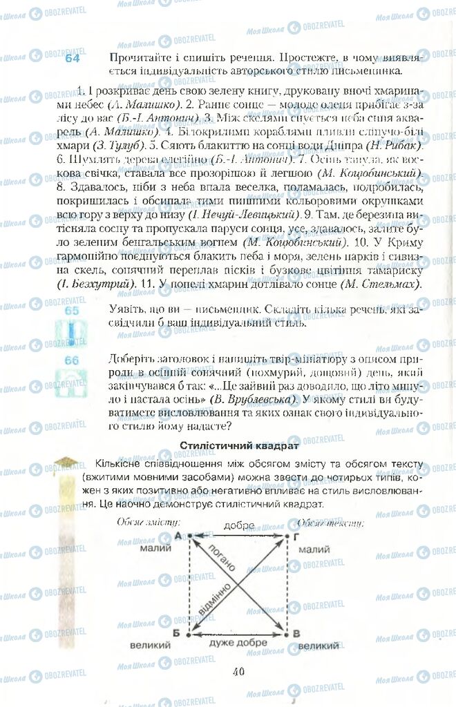 Учебники Укр мова 10 класс страница  40