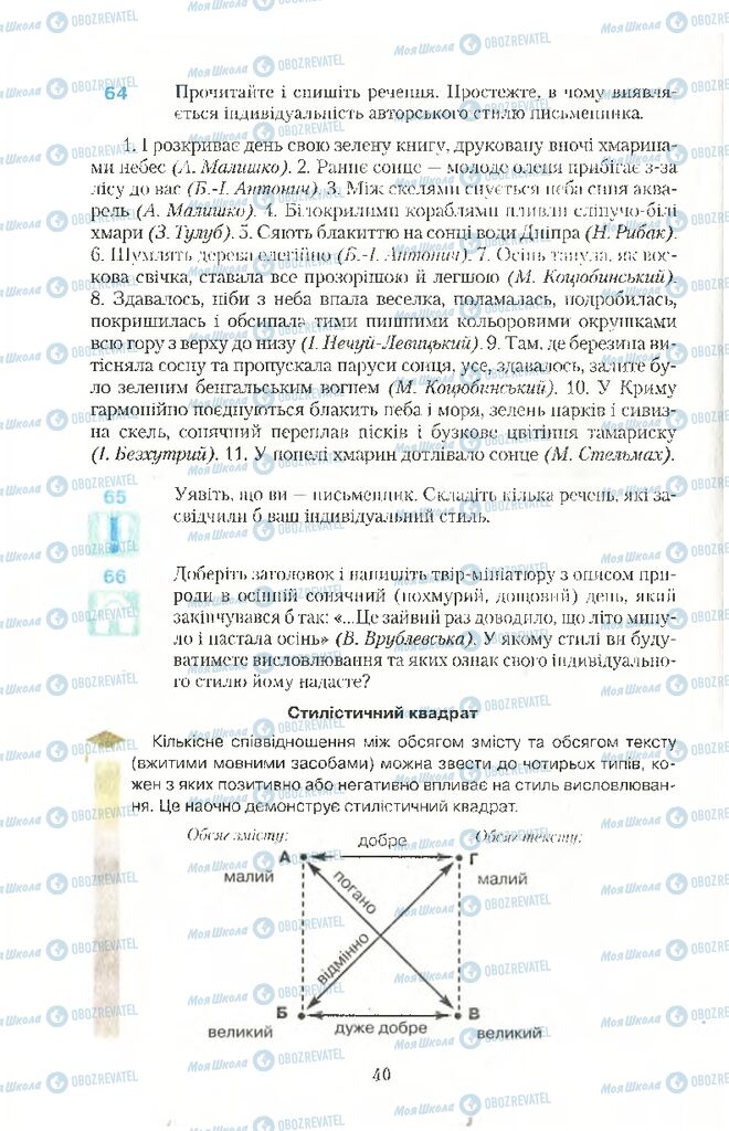 Підручники Українська мова 10 клас сторінка  40