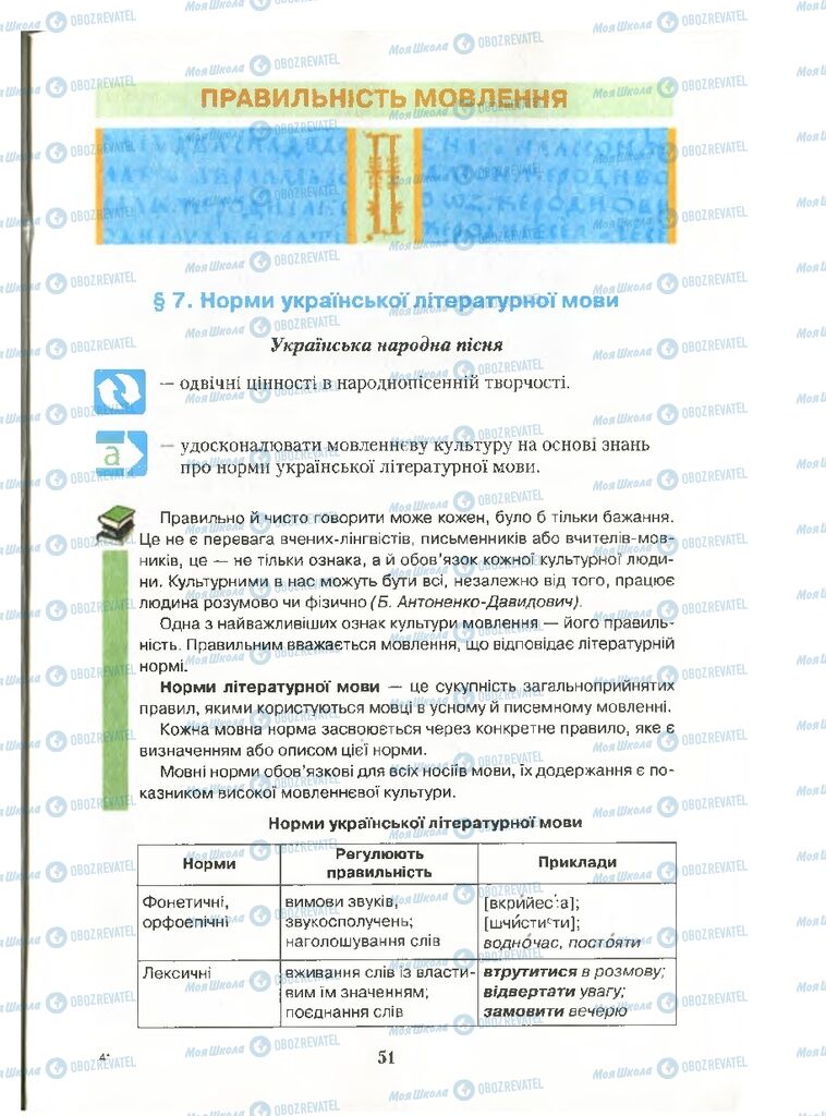 Підручники Українська мова 10 клас сторінка  51