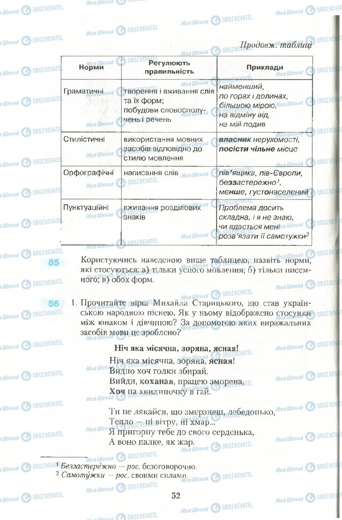 Підручники Українська мова 10 клас сторінка 52