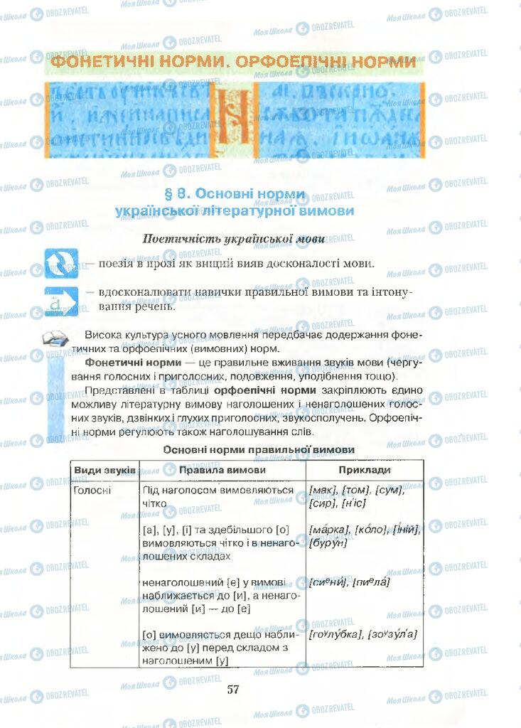 Учебники Укр мова 10 класс страница  57