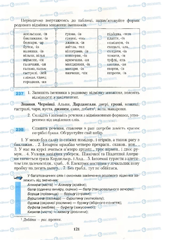 Підручники Українська мова 10 клас сторінка 121