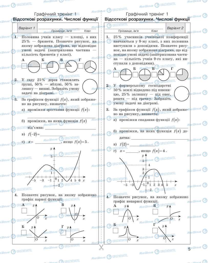 Учебники Алгебра 10 класс страница 5