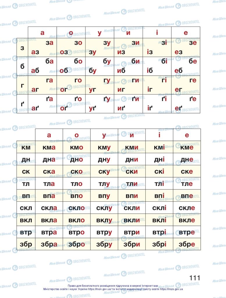 Підручники Українська мова 1 клас сторінка 111