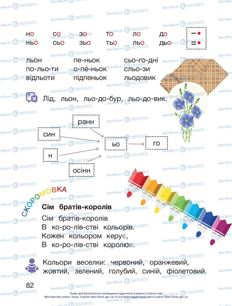 Підручники Українська мова 1 клас сторінка 82