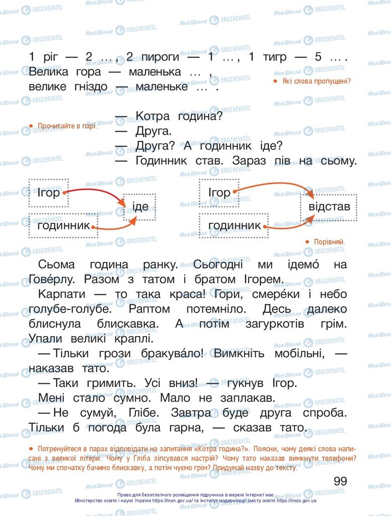 Учебники Укр мова 1 класс страница 99