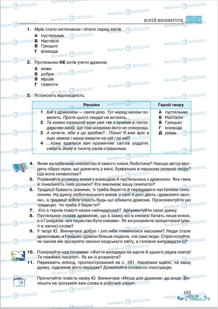 Учебники Укр лит 8 класс страница  195