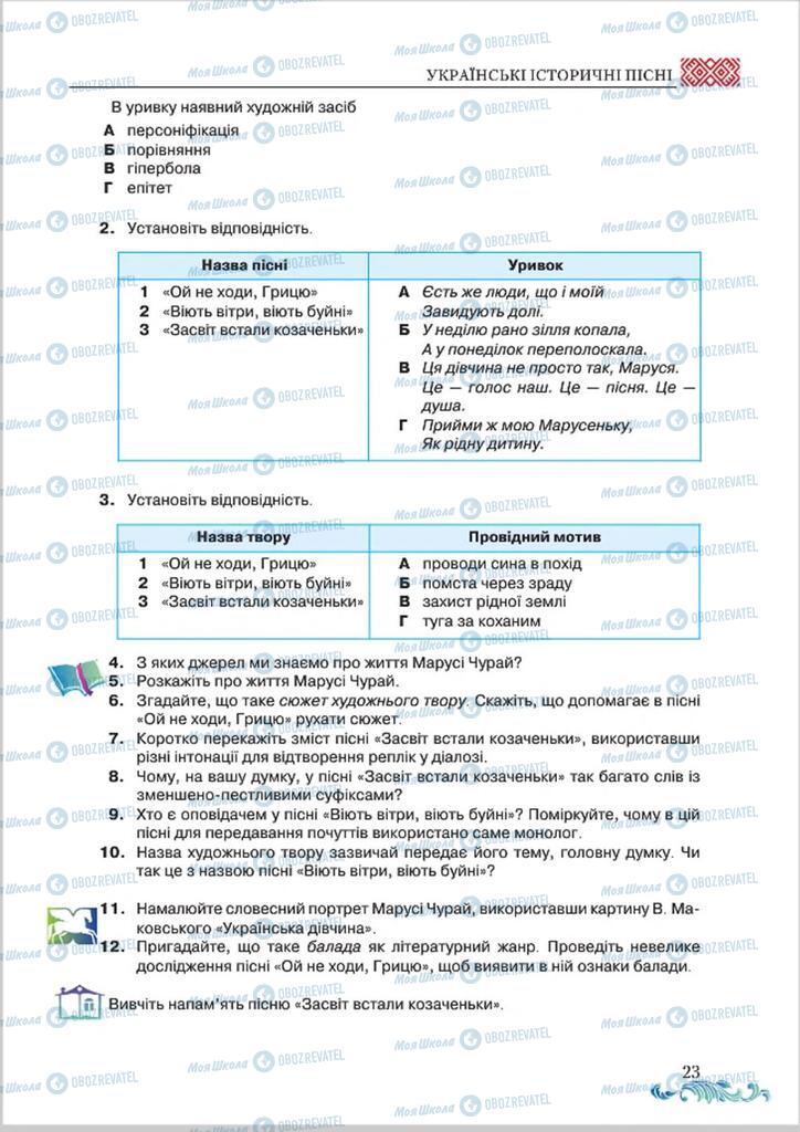 Учебники Укр лит 8 класс страница  23