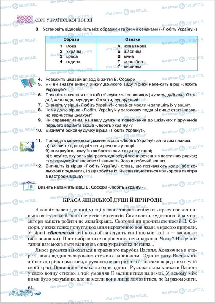 Підручники Українська література 8 клас сторінка  64