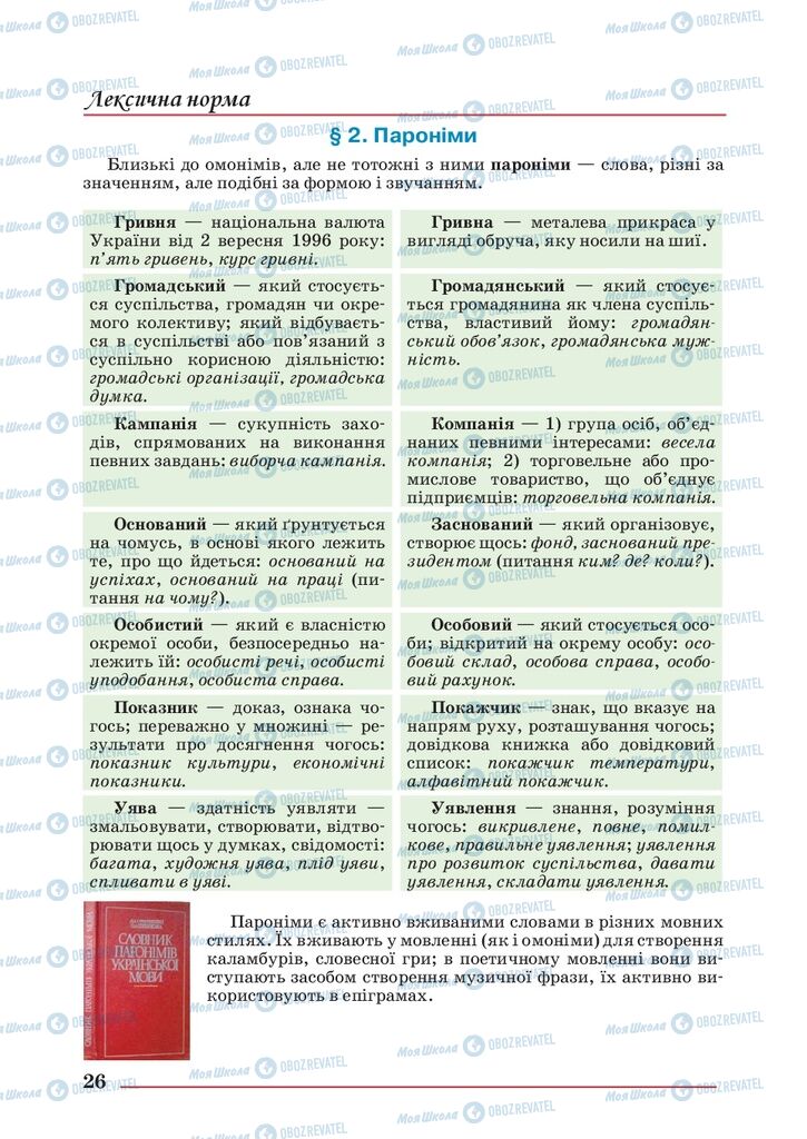 Підручники Українська мова 10 клас сторінка 26