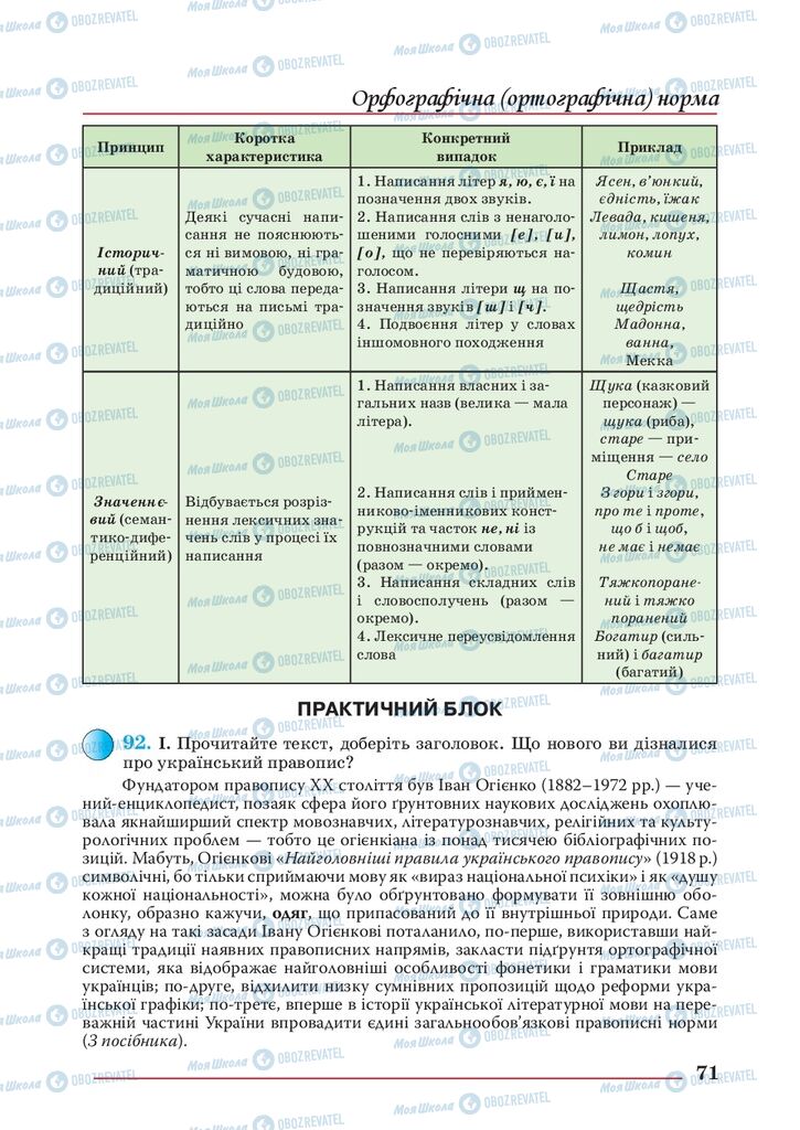 Підручники Українська мова 10 клас сторінка 71