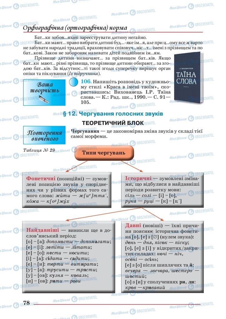 Підручники Українська мова 10 клас сторінка 78