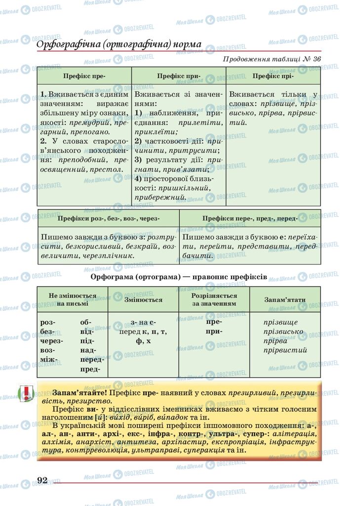 Підручники Українська мова 10 клас сторінка 92