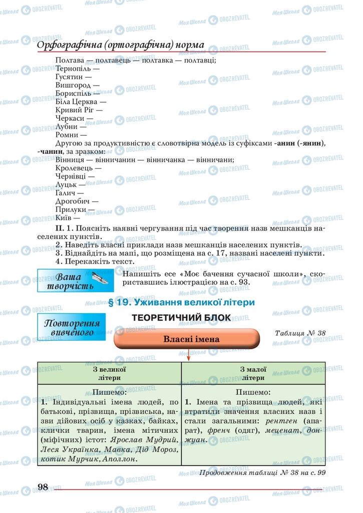 Підручники Українська мова 10 клас сторінка 98