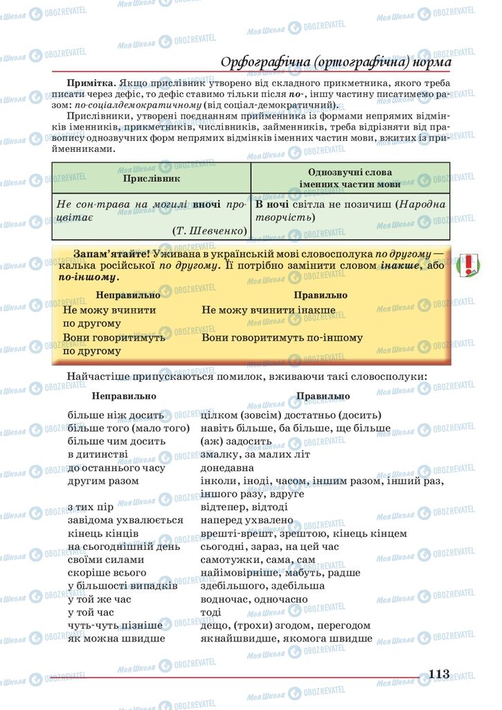 Учебники Укр мова 10 класс страница 113