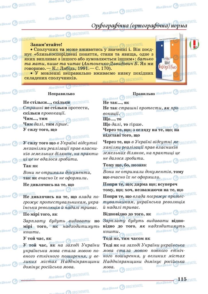 Підручники Українська мова 10 клас сторінка 115