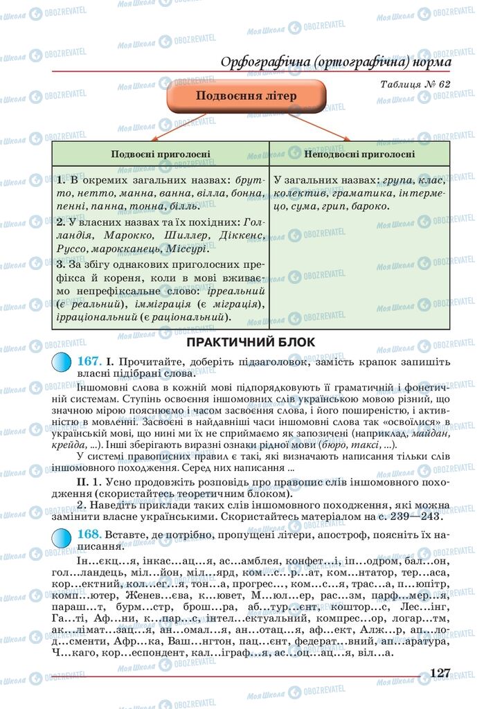 Підручники Українська мова 10 клас сторінка 127