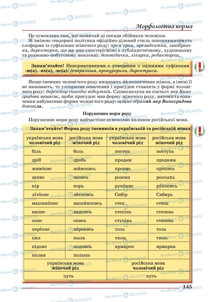 Підручники Українська мова 10 клас сторінка 145